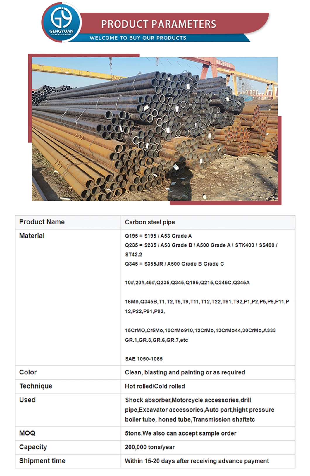 Schedule 40 Q235B Price Per Meter St44 20 24 Inch Mild Welded Seamless Tube Carbon Steel Pipe