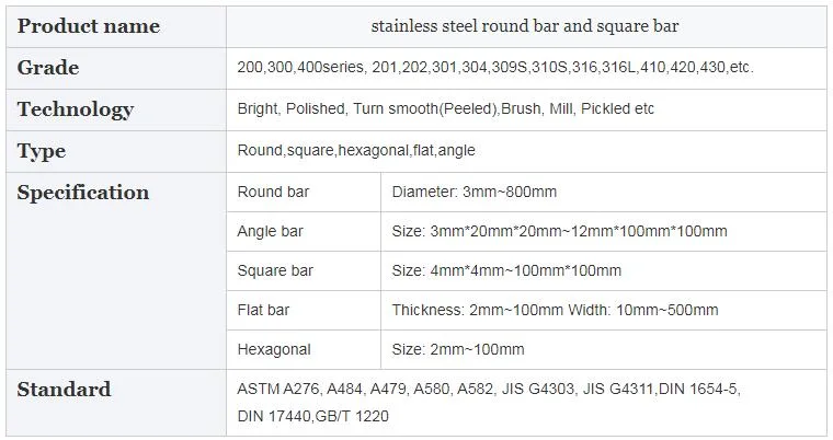 AISI 410 430 Stainless Steel Round Bar Stainless Steel Rod 8 mm