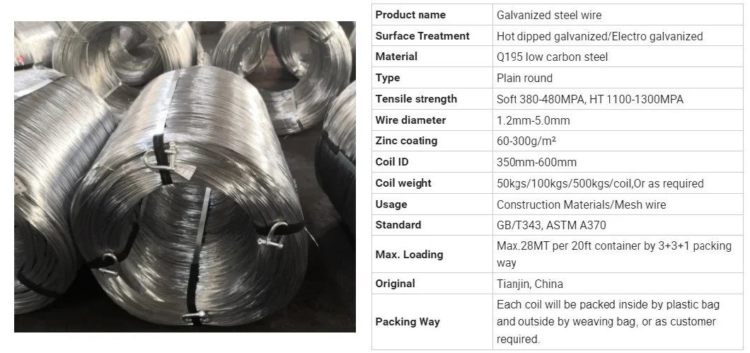 Stainless Steel Wire Galvanized Steel Wire Rod Steel Rebar Round Steel Rod