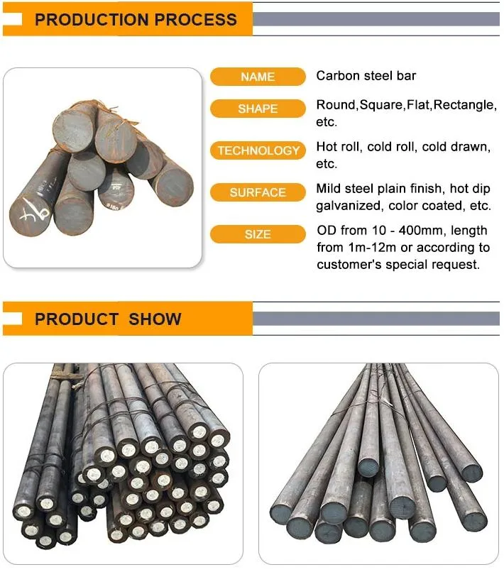 Wholesale SAE1006 SAE1008 A36 Ss400 Q195 S355jr Black Solid Round Iron Steel Bar Rod