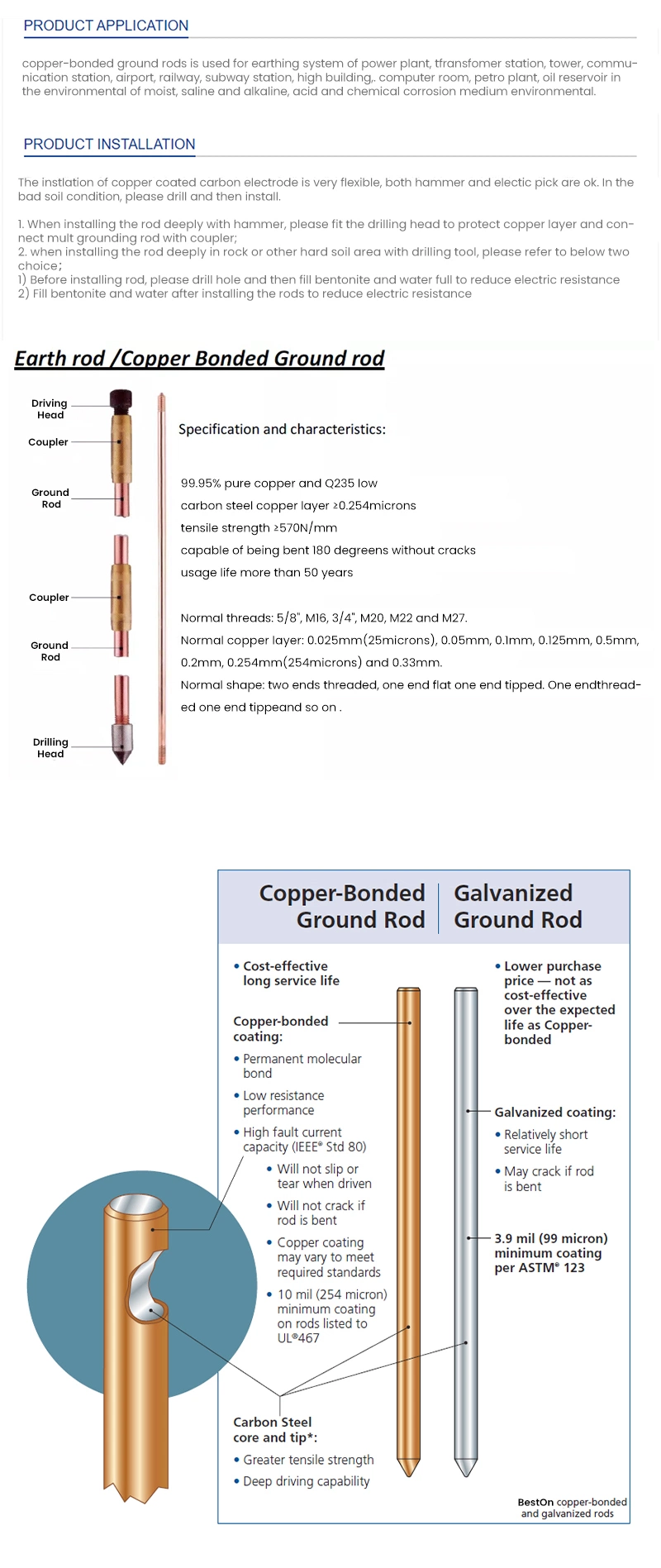 High Quality Production UL Listed Solid Copper Bonded Earth Rod Ground Earthing Rod Price Copperweld Clad Steel Ground Rod for Earthing System Material UL 467