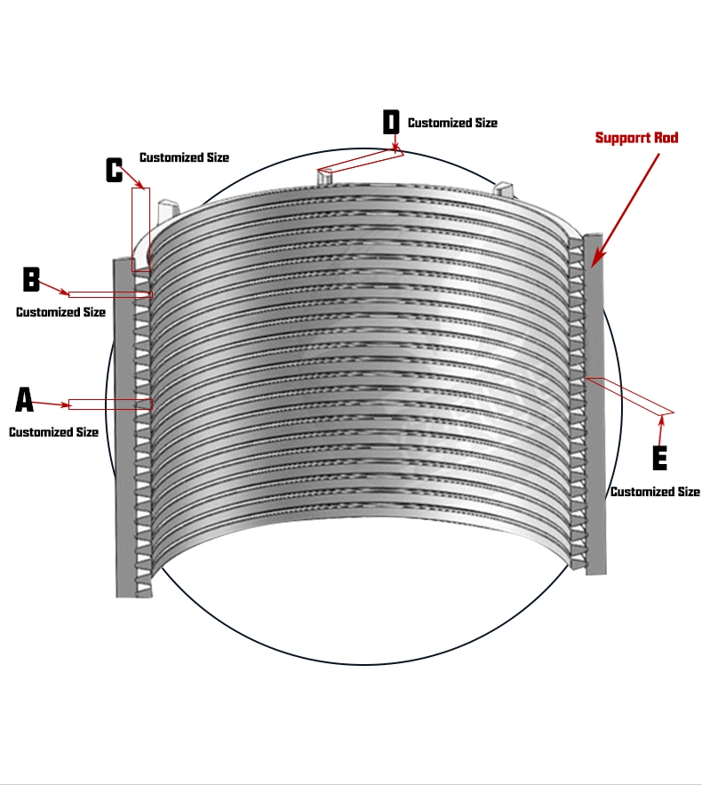 Customized Round Hole Hexagonal Stainless Steel Perforated Metal Mesh Sieve Sheet Plate