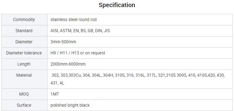 ASTM A193 Gr. B7 AISI 4140 GB 42CrMo Steel Round Bar