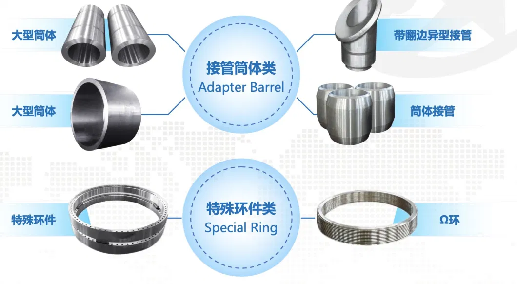 High Precision Metal Welding Stainless Steel Round Flange Pipe Fitting Flange