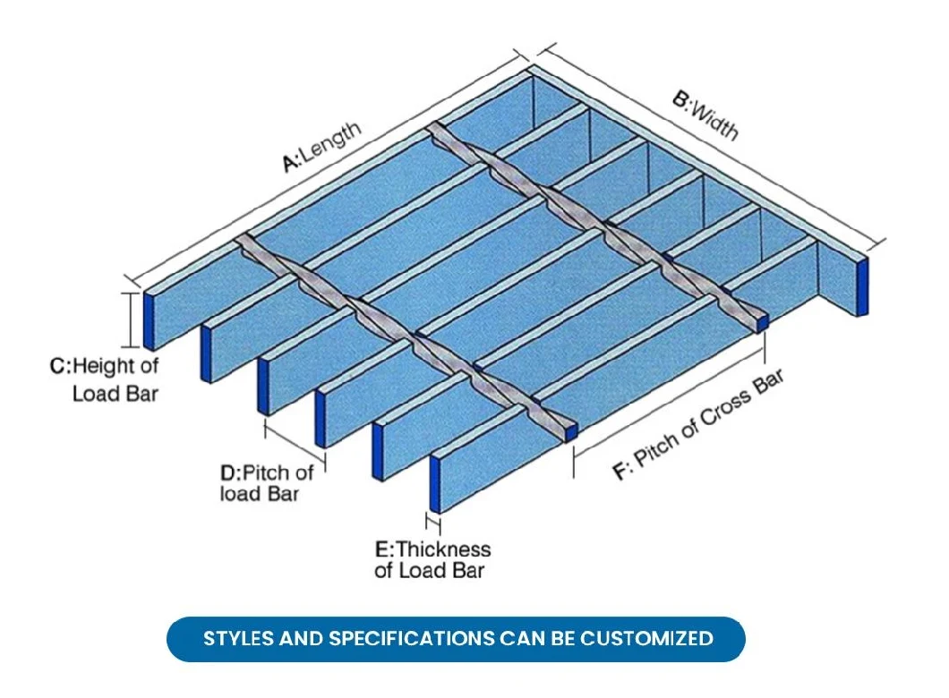 Mingwei Cooling Steel Grating Manufacturer Wholesale Open Floor Stainless Steel Grating China 1/2&quot;X1/8&quot; mm Bearing Rod Hot DIP Galvanized Steel Grating