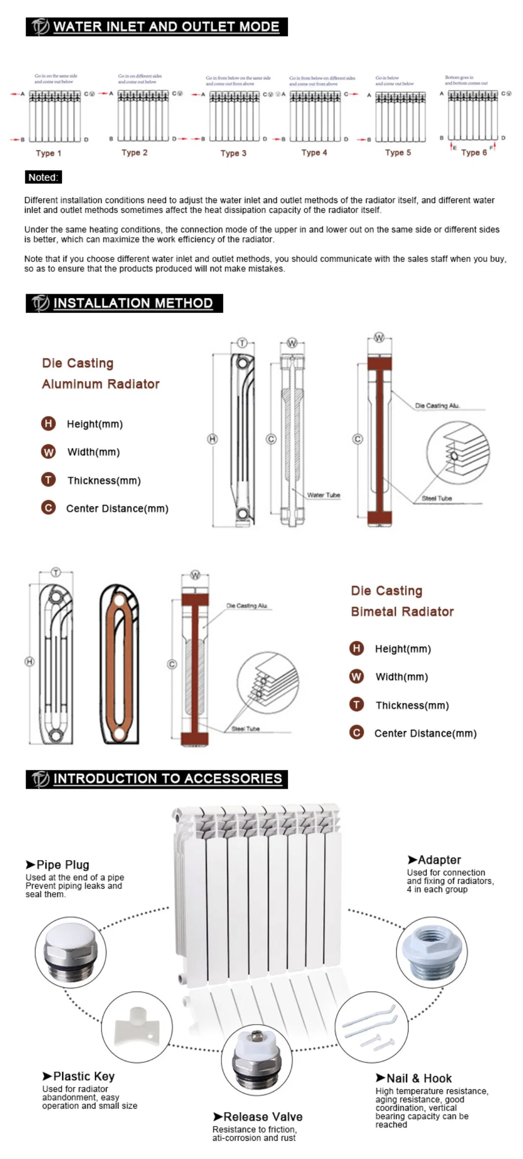 Designer Home Heating Radiator Steel Pipe for Bimetal Radiator Die Cast Aluminum Radiator