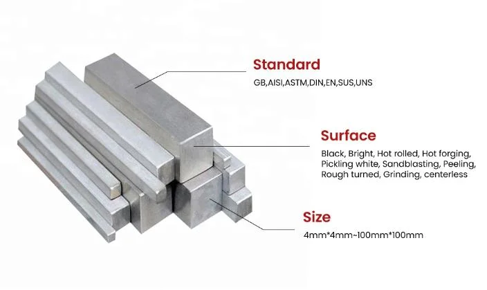 Factory Price High Quality S45c 1045 A36 Q235 Cold/Hot Rolled Low Carbon/Stainless/Galvanized Cast Steel Round Bars Flat/Square/Hexagonal/Triangle Bar Steel Rod