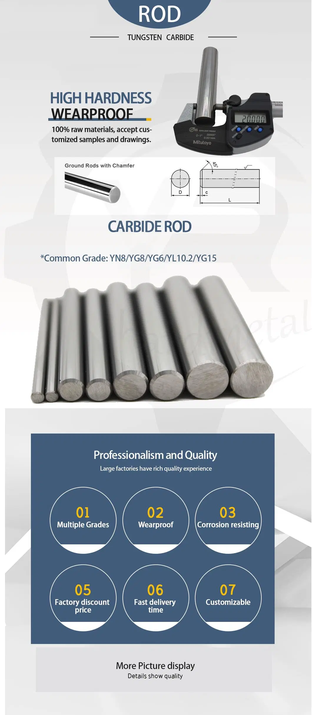 20mm Od High Strength Solid Carbide Round Rod Yl10.2 for Cutting Tool