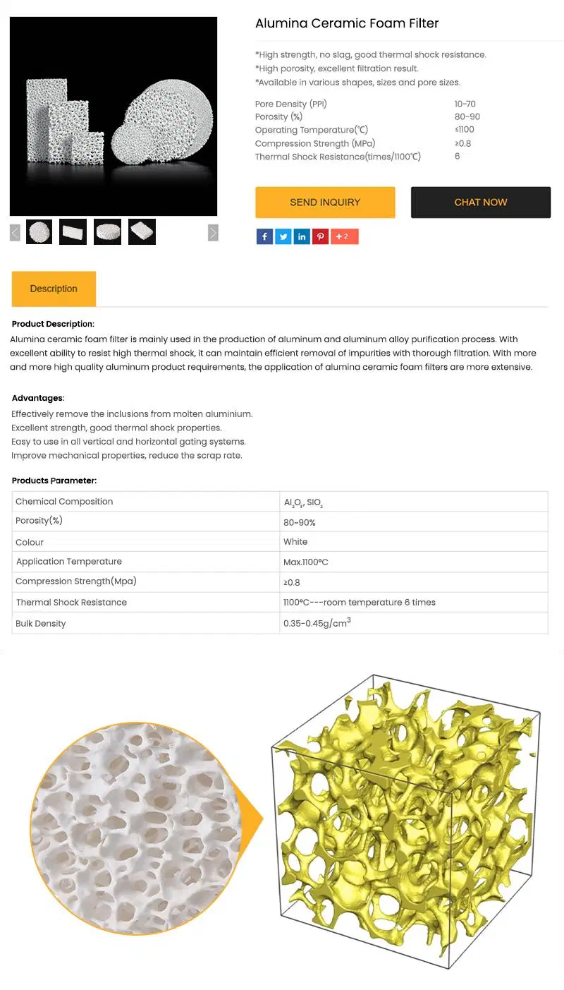 7~23 Inch 30ppi High Porous Alumina Ceramic Foam Filter for Aluminium Casting Metal Filtration