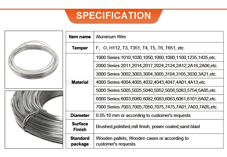 MIG Aluminum Alloy Welding Wire 4047 5356 4043 5183 Aluminium MIG Wire Er4047 Er4043 Aluminum Alloy Wire Rod Er5183 Er5356