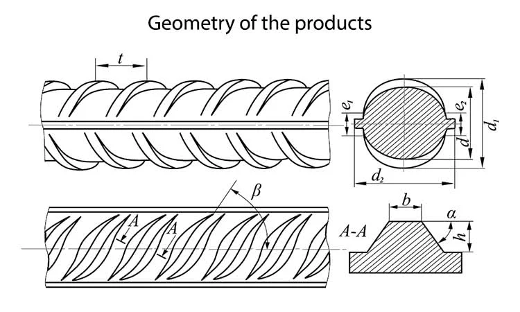 Building Material Reinforcement Structural Reinforcing Hot Rolled Rebar Steel Ribbed Bar Iron Rods for Construction Iron Deformed Steel Rebar