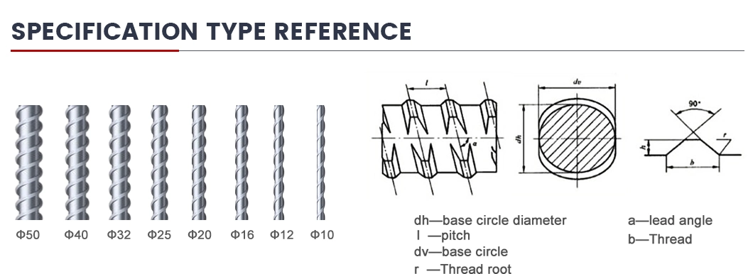 HRB400 HRB500 Deformed Steel Rebar Round Bar Construction Reinforcing Iron Metal Corrugated Deformed Rod