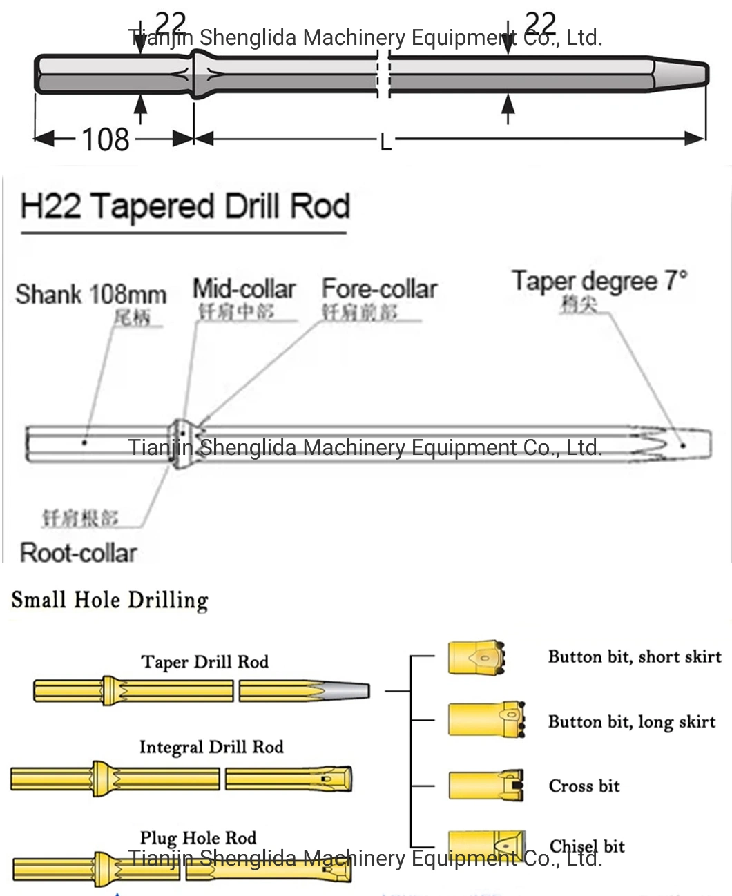 B22 Pneumatic Rock Drill Steel Rod Hollow Drill Steel Rod for Rock Drill