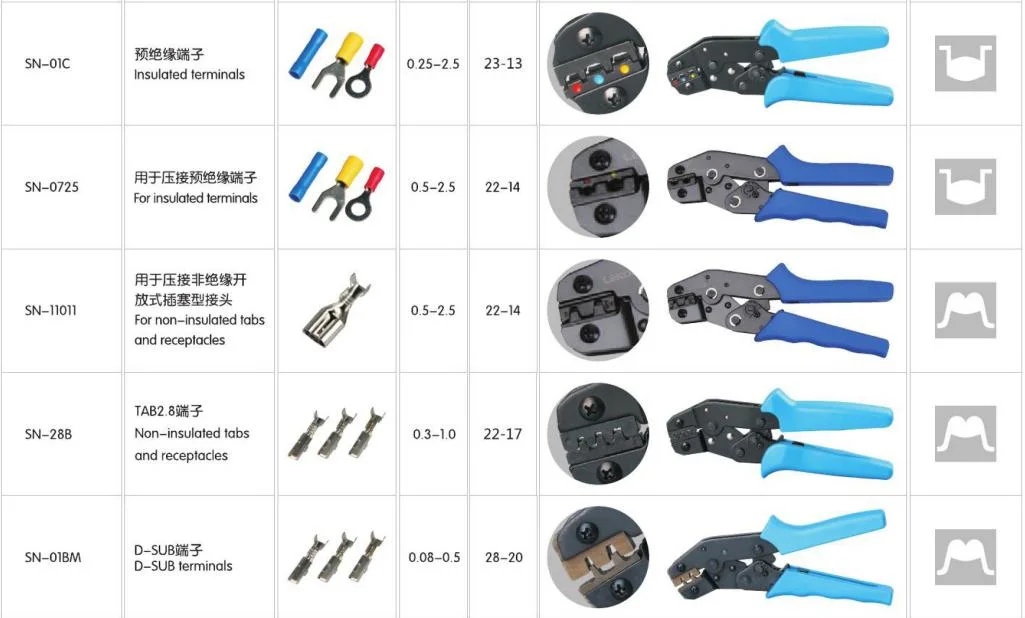 Mini European Style Wire Cutter Crimping Pliers Terminal Tool