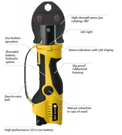 Hhyd-1532 Battery Powered Cordless Hydrallic Crimping Tool