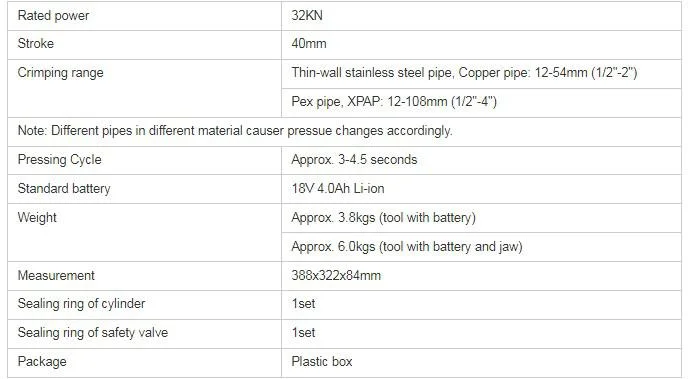 Portable Crimping ED-1550 Battery Powered Plumbing Tool Pipe Press Tool