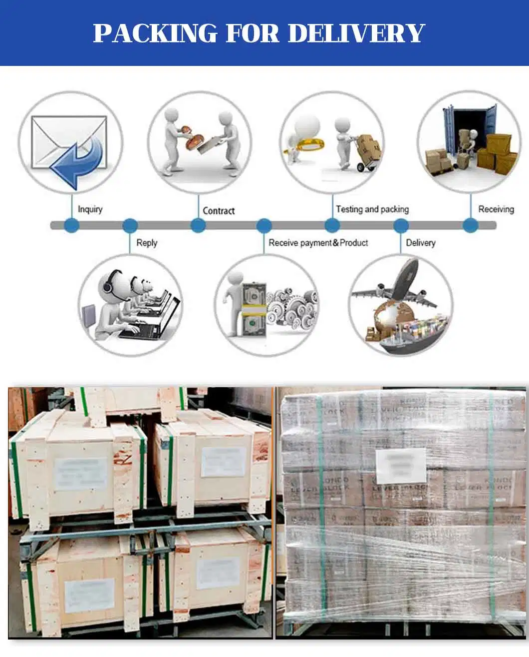 Hydraulic Crimping Tool for Bending Cu/Al/Terminal Crimping Package with Steel Case