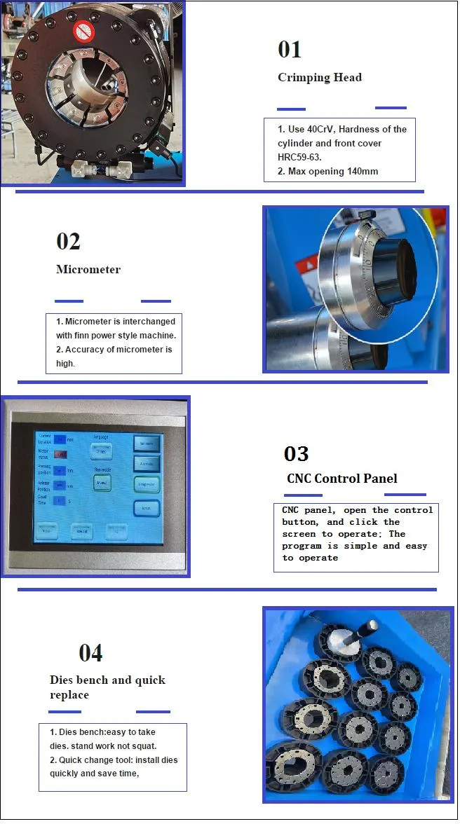 Electrical High Performance CE ISO Automatic Hydraulic Hose Crimper Tubingp32CNC Hydraulic Pipe Crimping Machine 4sp 6sp 13sets Free Dies with Quick Change Tool