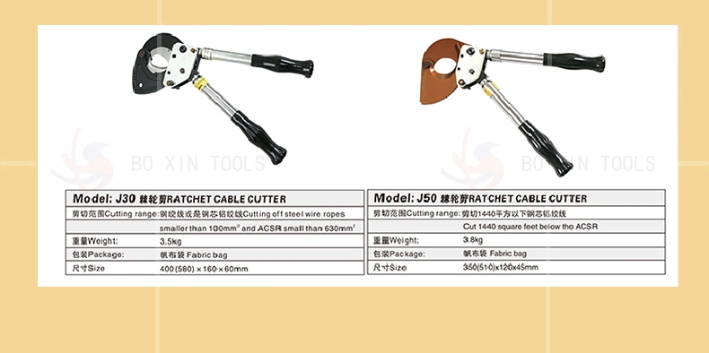 Cu/Al Ratchet Cable Cutter with Telescopic Handles Hand Tools Stripping Cutting Wires Plier
