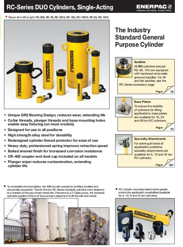 Enerpac Ns-Series, Hydraulic Nut Splitters