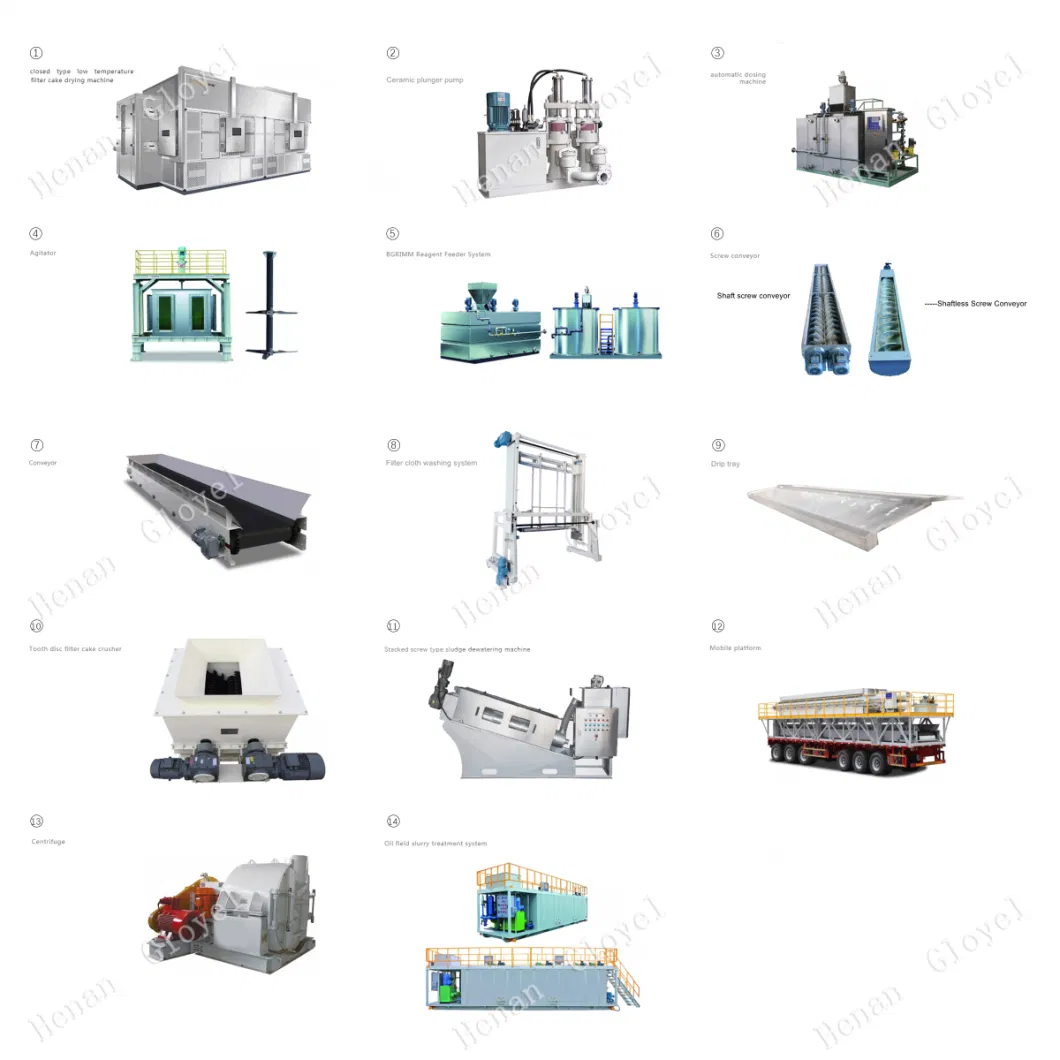 Hydraulic Sludge Dewatering Plate and Frame Coconut Oil Filter Press Machine Equipment