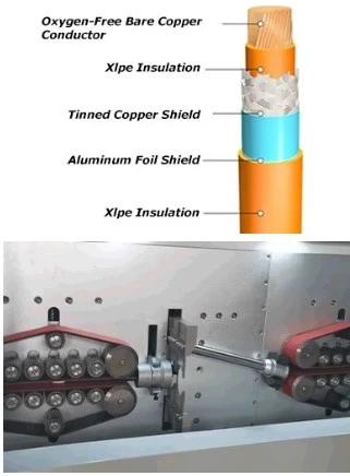 Ew-05f+3 Custom Automatic Wire Stripper Machine Multicore Cable Wire Peeling Tool for Wire 0.75-30mm Cable Stripping &amp; Cutting M