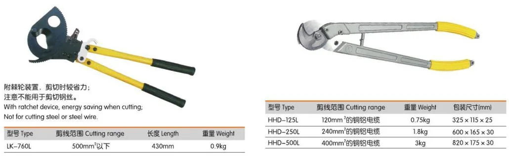 Heavy Duty Aluminum Copper Ratchet Cable Cutters up to 300mm2