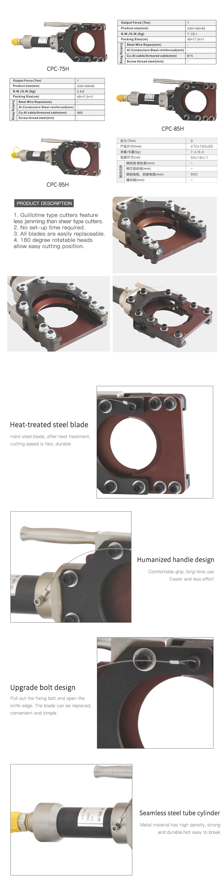 Separate Unit Hydraulic Copper and Amored Cable Cutter (RF-85)