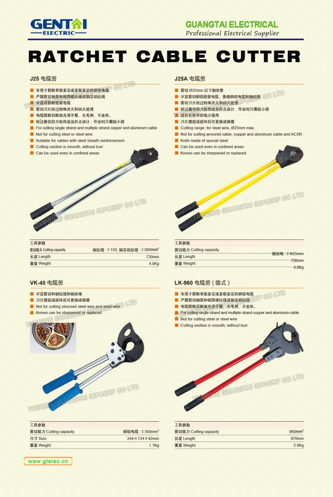 Adjustable Handle Ratchet Fiber Optic Cable Cutter