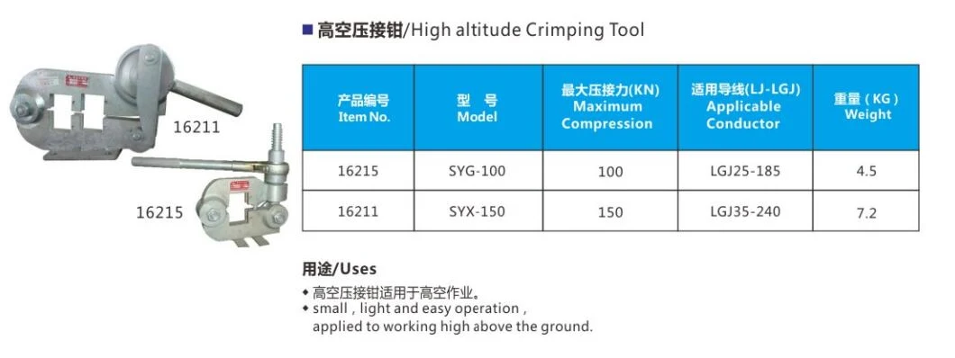 High Altitude Hand Terminal Portable Wire Crimping Pliers Syx Image Crimping Pliers Syg High Altitude Crimping Pliers