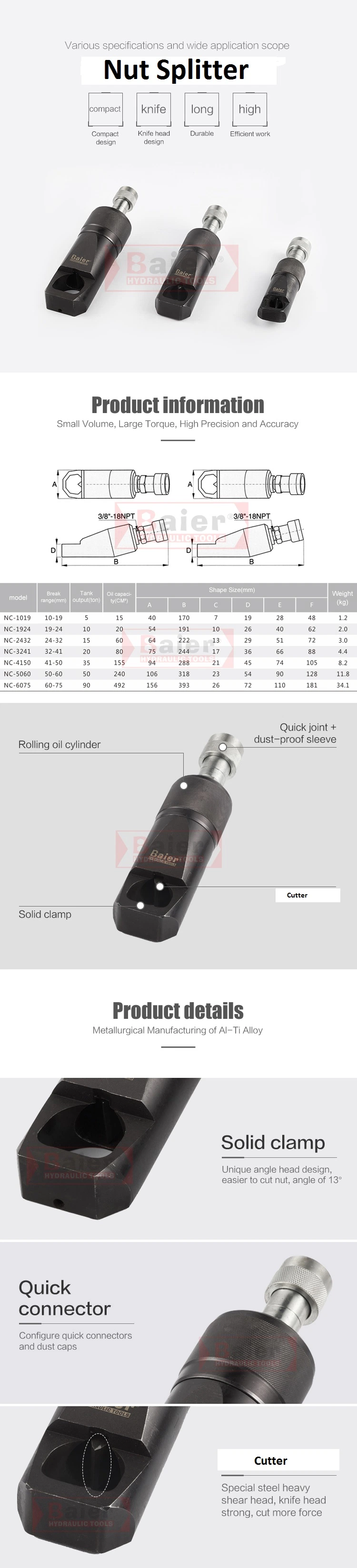 Shear Chisel Hydraulic Nut Cutter Petrochemical Industry Hydraulic Nut Splitter