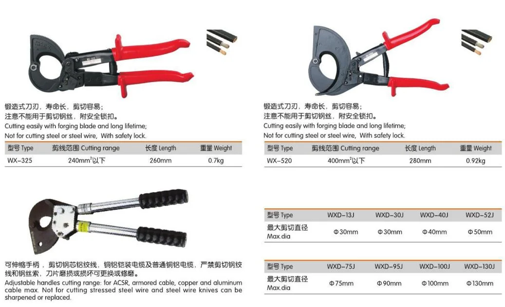 Ratchet Wire Cutter / Heavy Duty Cable Cutter / Hand Cutting Tool