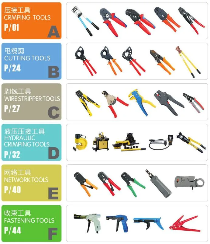 Hot Sale Hand Crimper Pliers Ferrules Lug Cable Terminal Crimping Tools