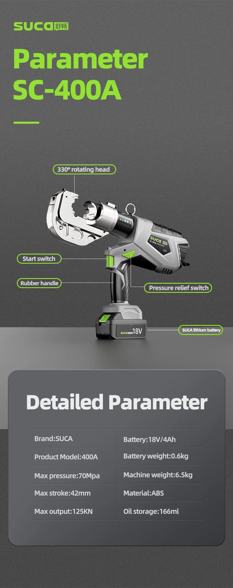 Suca New Electric Hydraulic Crimping Tool Hot Selling Rechargeable Cordless Cable Crimping Tool