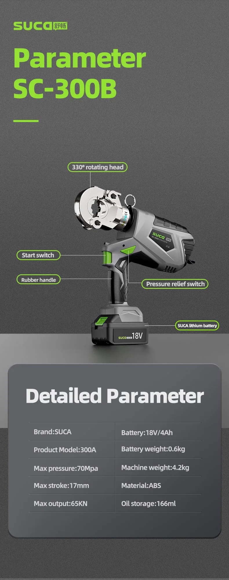 Suca New Electric Hydraulic Crimping Tool Hot Selling Rechargeable Cordless Cable Crimping Tool