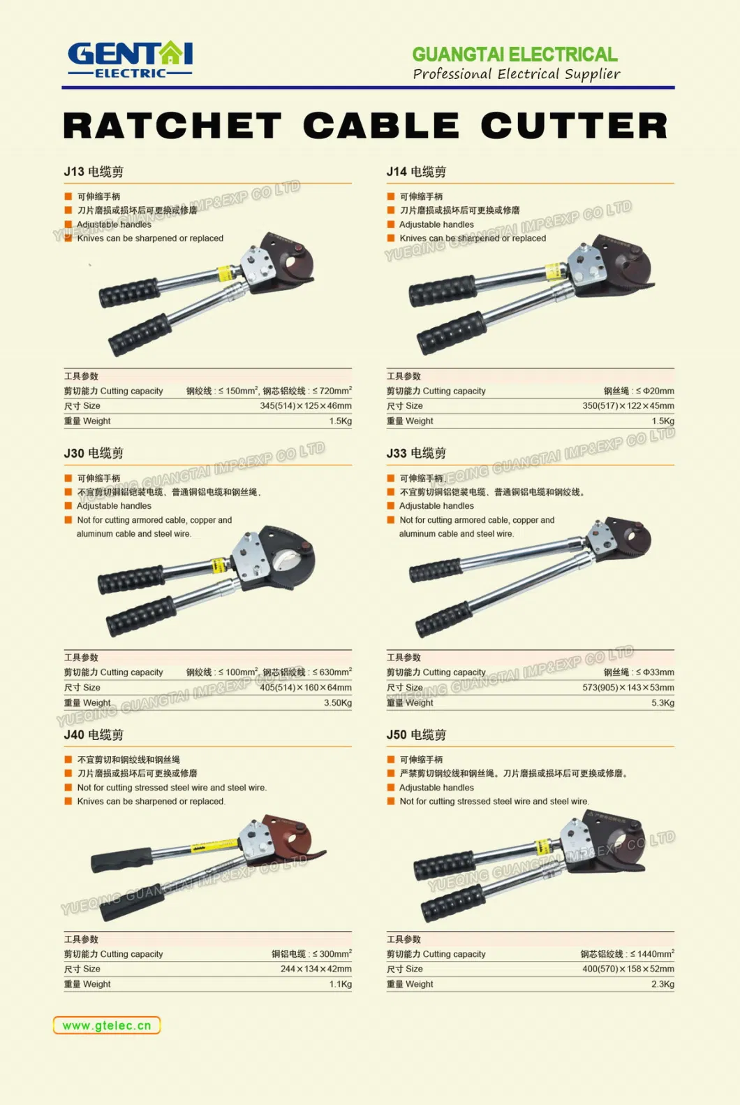 Hydraulic Ratchet Cable Cutter Hydraulic Cable Cutter J40