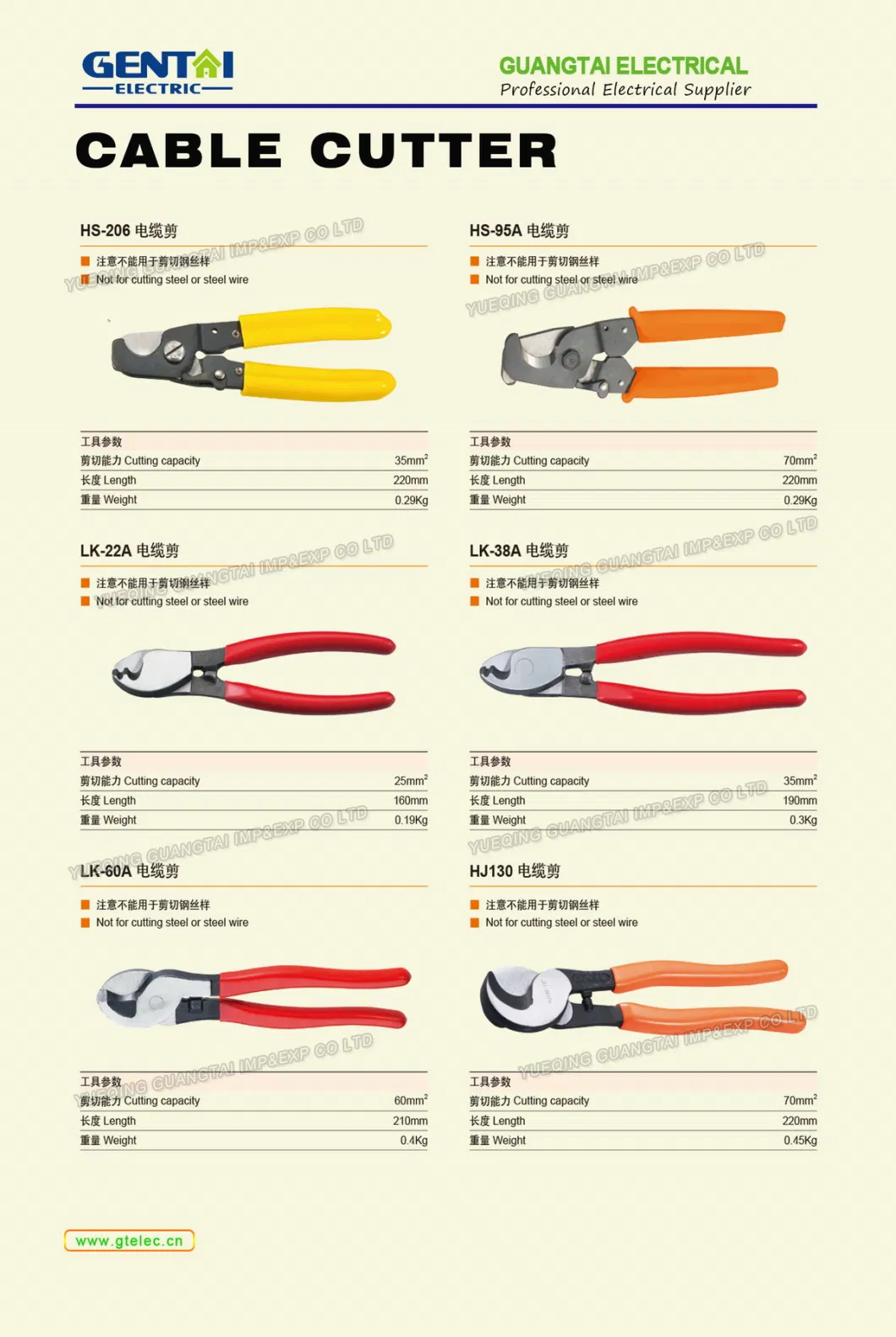 Manual Ratchet Cable Cutter for Copper Cable and Armoured Cable