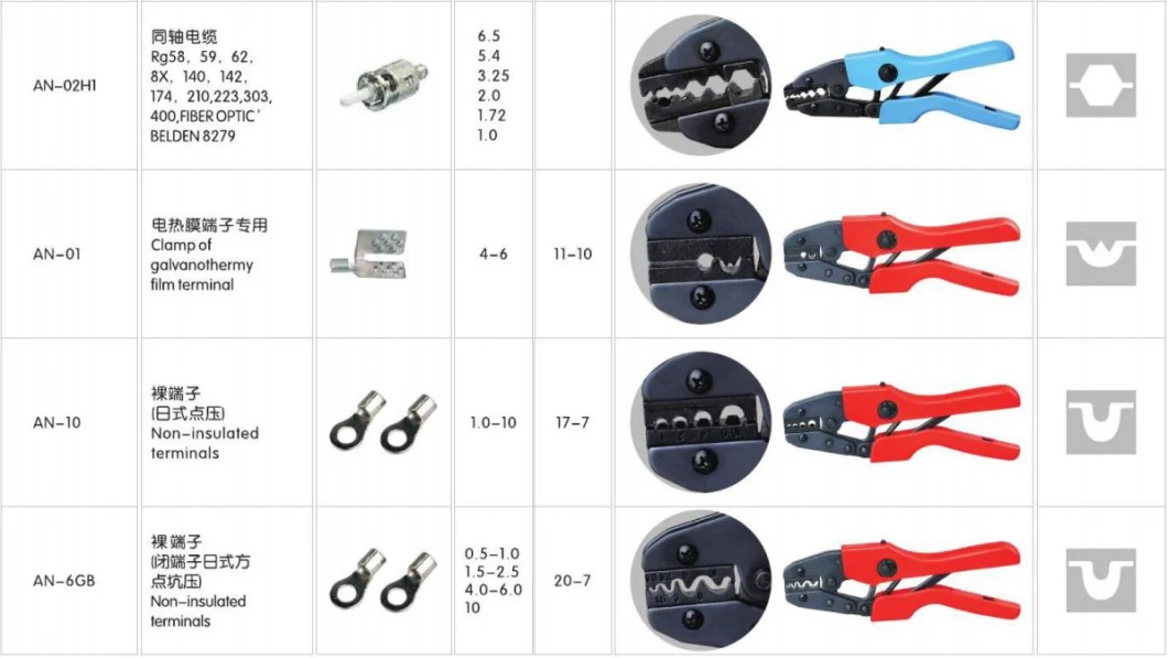 European Style an Ratchet Terminal Crimping Plier