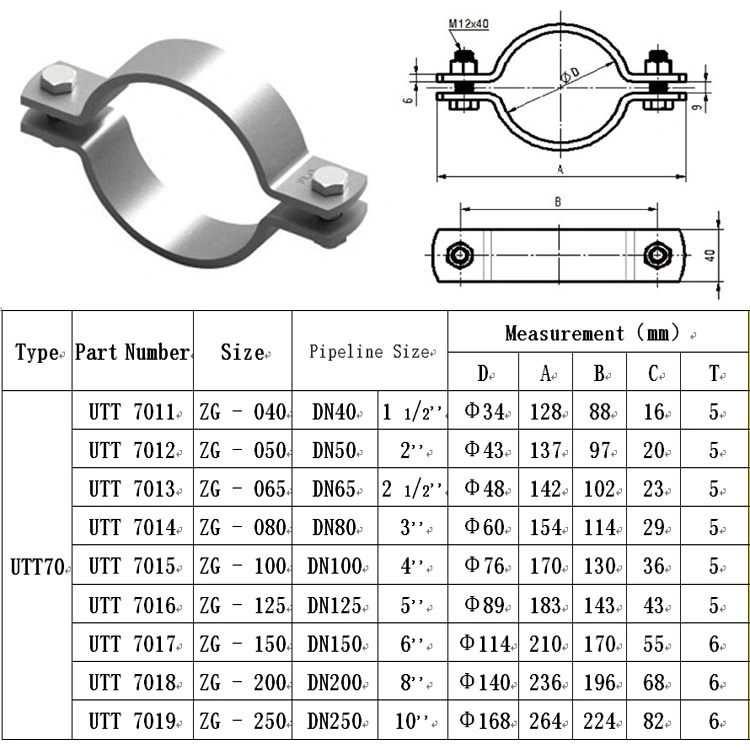 Hot Models Galvanized Steel Clamps / Hydraulic Pipe Clamps Industrial Pipe Support Clamps