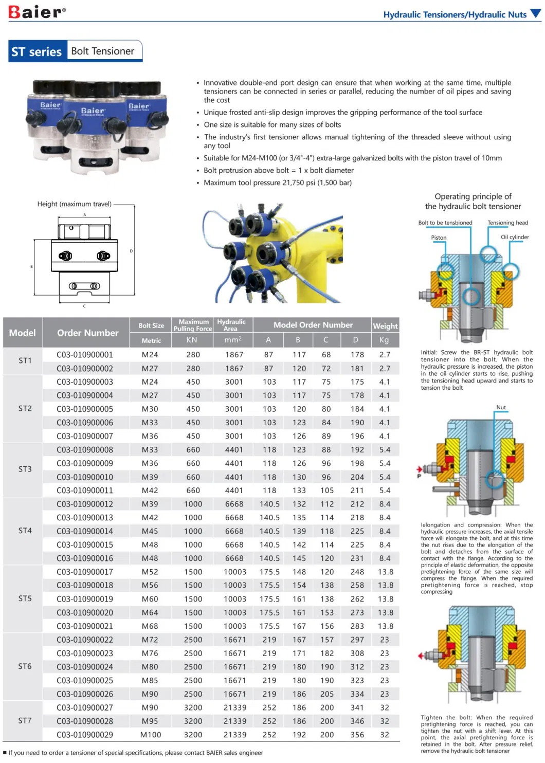 1500bar Seabed Hydraulic Nut Anti-Slip Heavy Duty Hydraulic Bolt Tensioner