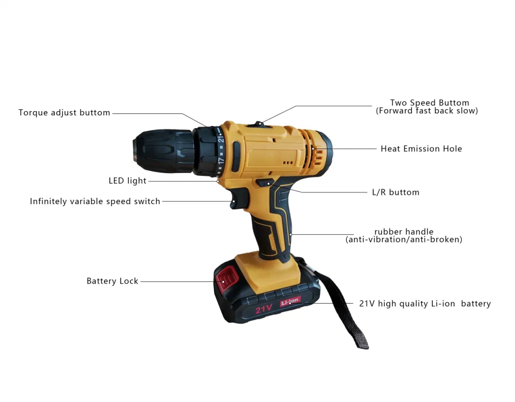 21V Power Drill Cordless Impact Drill Hammer Drill Power Tool Electric Tool Drilling Tools with 2 Replacement Batteries.