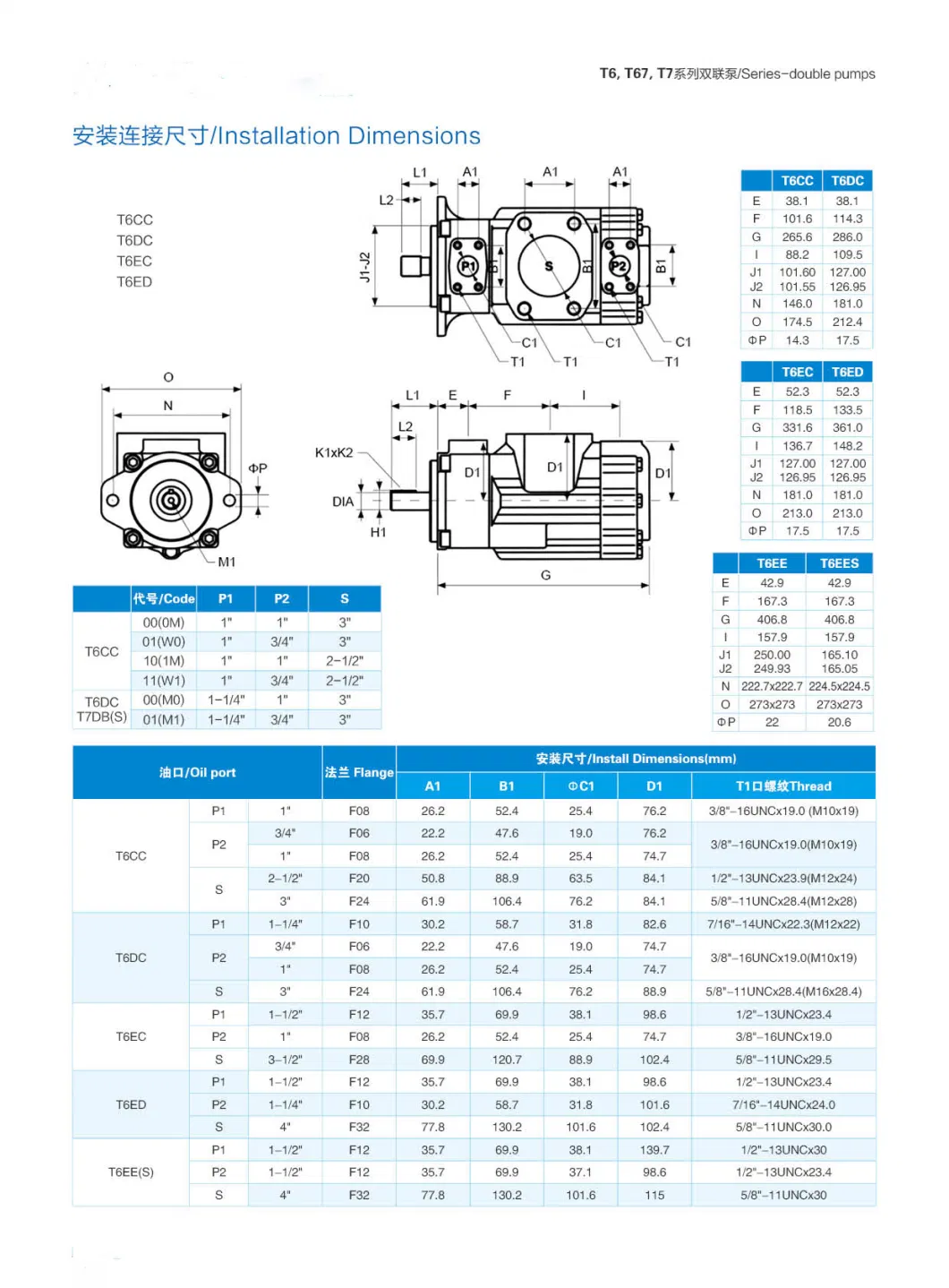 Parker Denison Series Double Acting Hydraulic Pump High Press Pumpt7bb (T6cc T6DC T6ED T6ec T6ee T6dd T7dd T7dB)