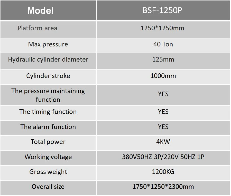 Bytcnc Electric Hydraulic Press for Washbasin, Solid Surface Sink 40ton Hydraulic Press