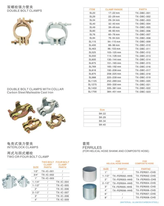 Heavy Duty Stainless Steel Carton Iron Zinc Plated American Germany British Type T Bolt V Band Aluminum PP Camlock Air Coupling Hydraulic Hose Fitting Clamp