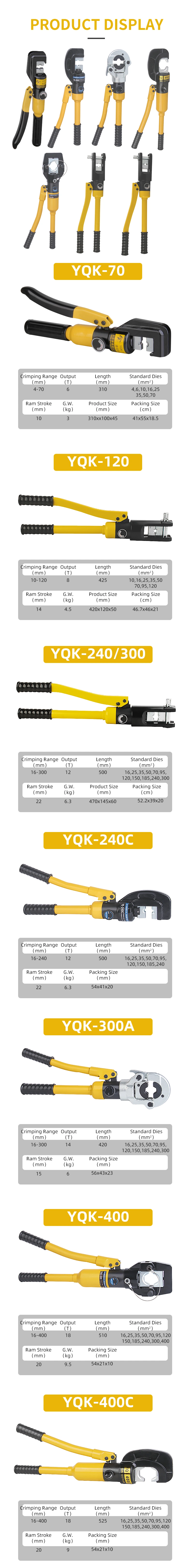 Hydraulic Crimping Tool with Crimping Rang 16~300mm2 (YQK-300)