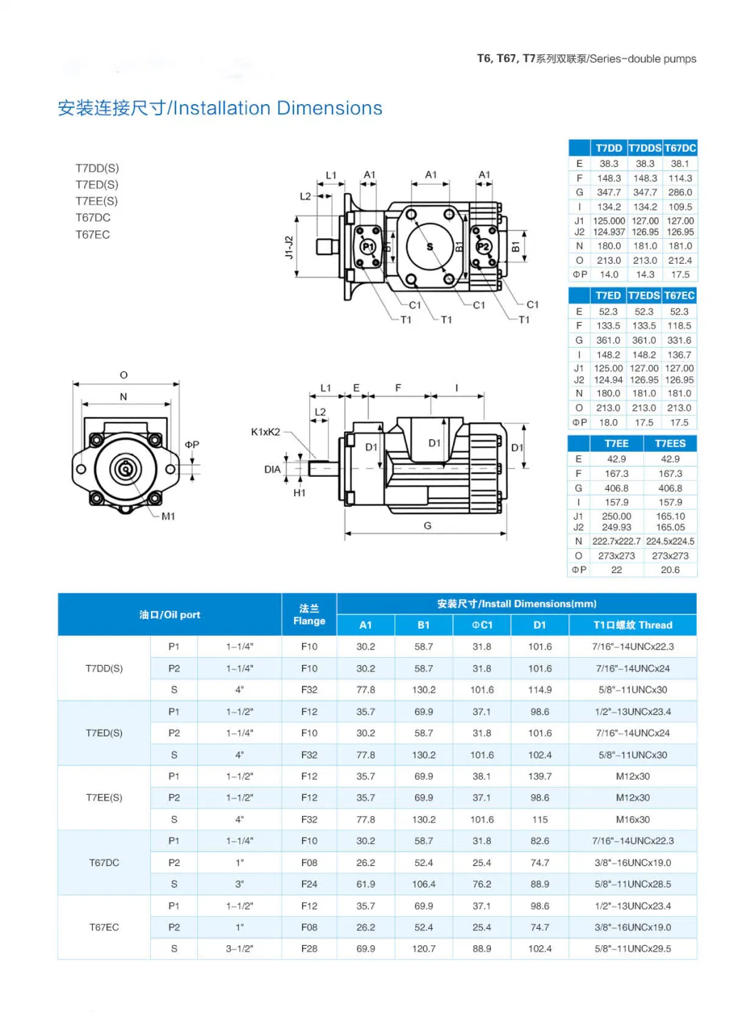 Parker Denison Series Double Acting Hydraulic Pump High Press Pumpt7bb (T6cc T6DC T6ED T6ec T6ee T6dd T7dd T7dB)