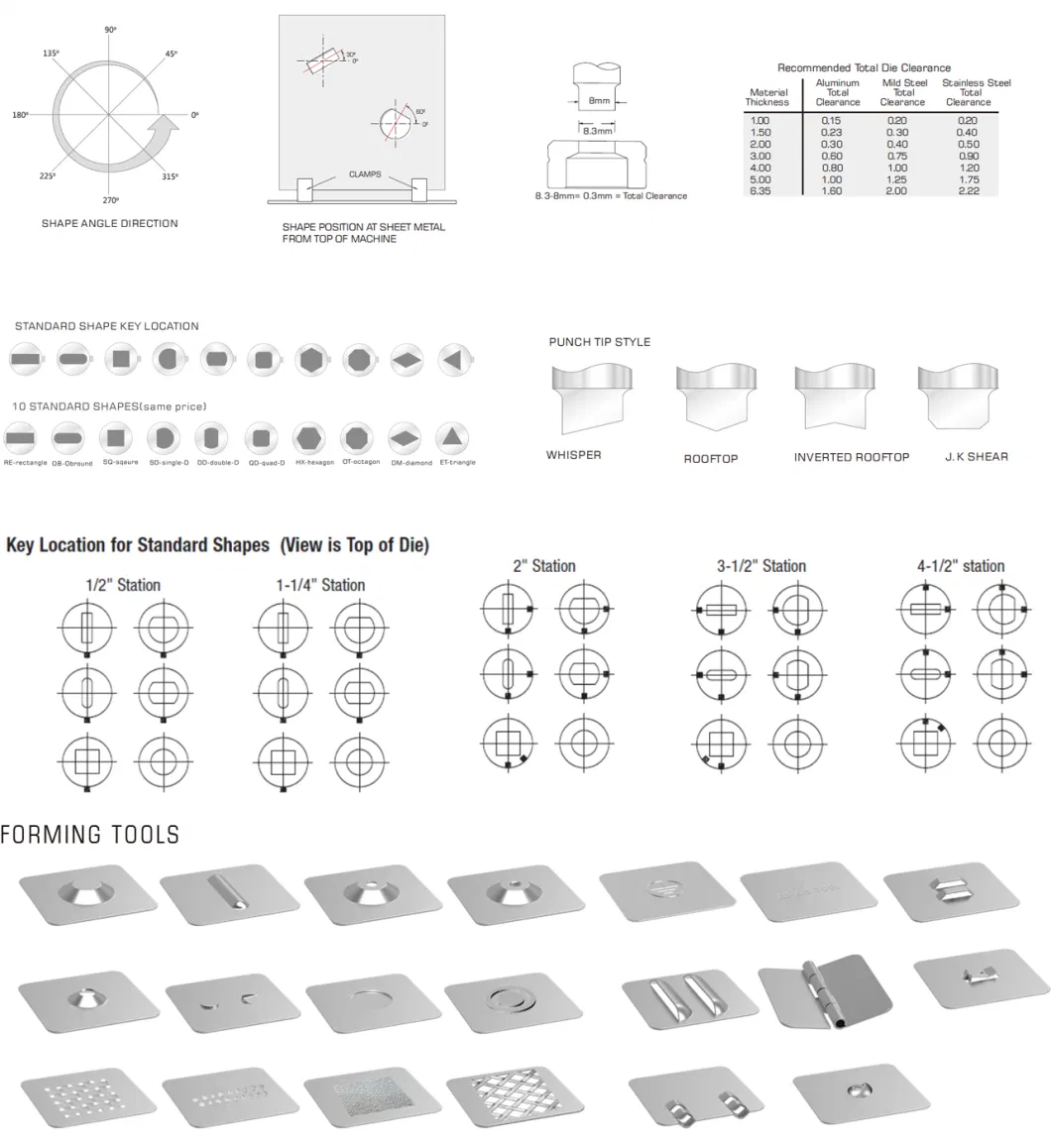 Close Radius Louver Form up-Amada CNC Punch Press Thick Turret Nct Tooling D Stn Forming Tool