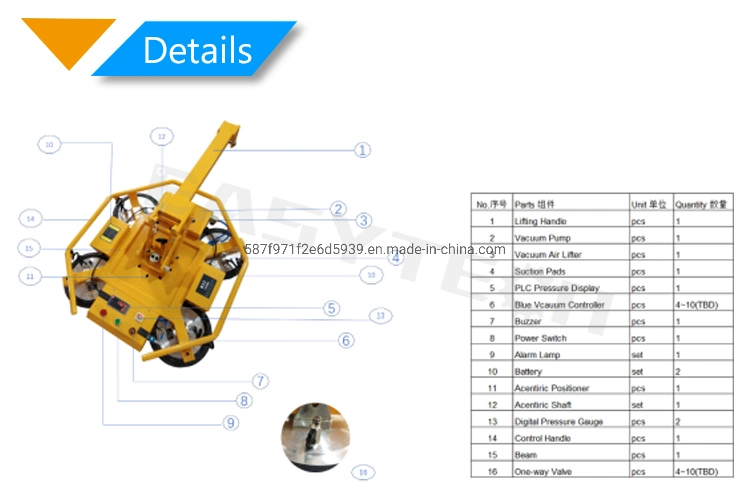 Industrial Pallet Stacking Lifting Tool for Roofing Sheet