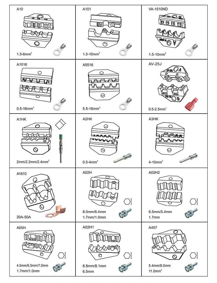 Pneumatic Crimping Tools for Cable Lug Crimping Die Changing Crimping Machine