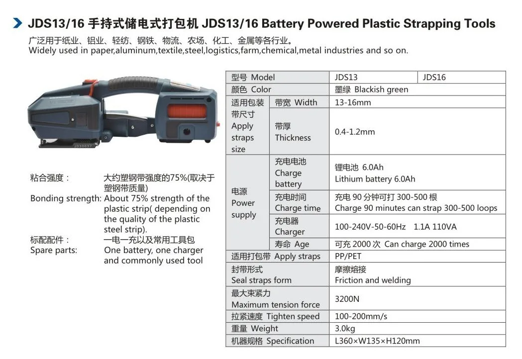 Manual Hand or Pneumatic or Battery Powered/ Electric Strapping Tool